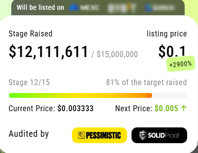 SOL to climb 15%, LINK forecasted for 4%; XYZVerse targets a 480% rally this month - 1