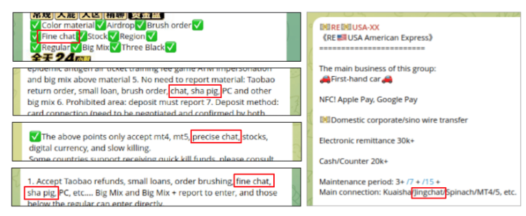 Elliptic exposes $8.4B USDT-powered Telegram-based cybercrime hub by Colorado firm Xinbi - 1
