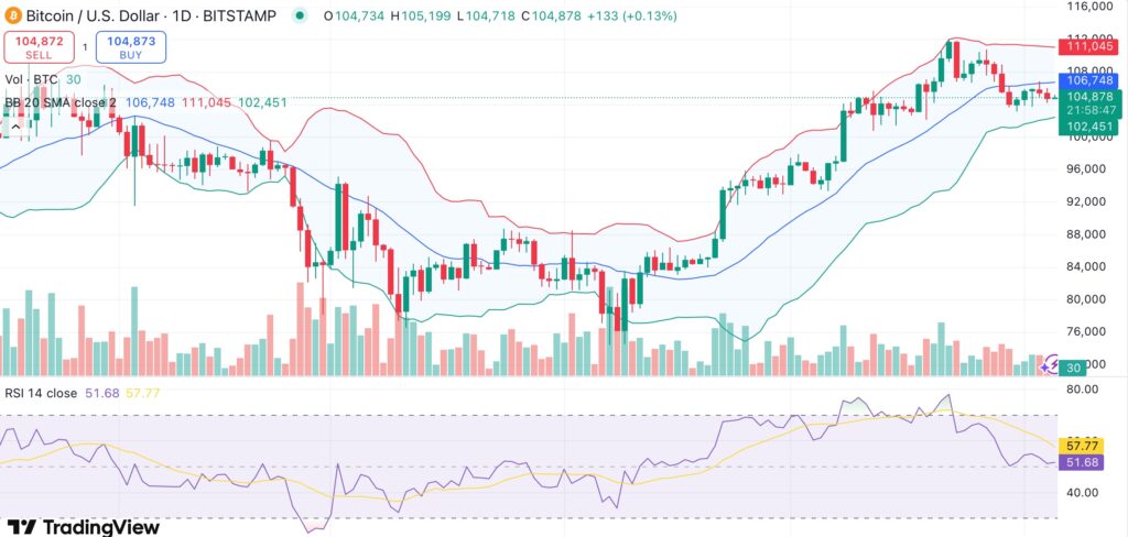 Bitcoin buy signal emerges as Hash Ribbons indicator shows miner stress: CryptoQuant - 1