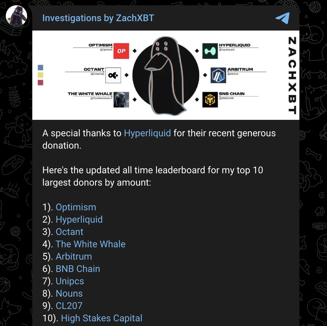 Hyperliquid Foundation makes second-largest donation to ZachXBT with 10K HYPE