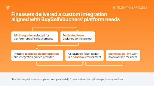 Payment gateway for marketplace: Entering new markets without increasing payment costs - 4